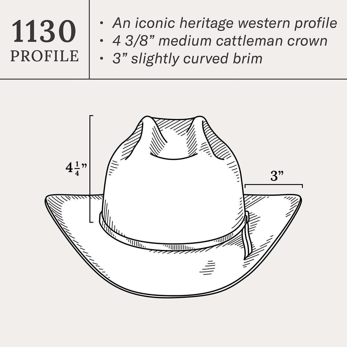 Range 6X Cowboy Hat