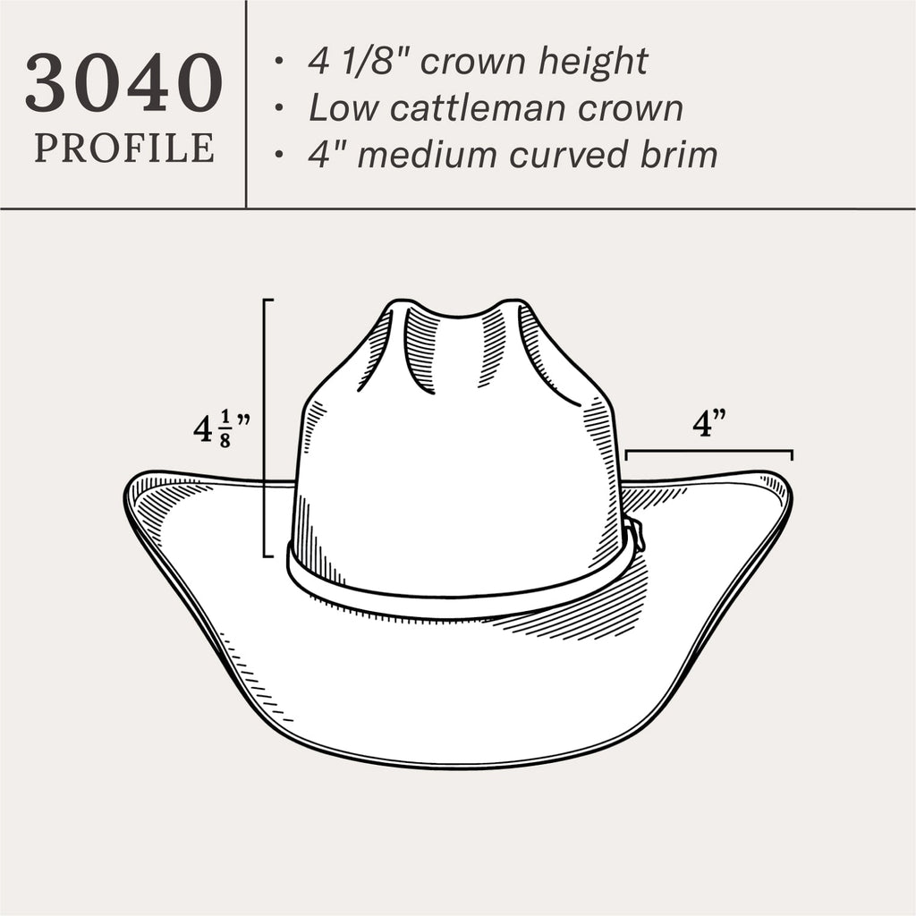 Alamo 8X Straw Cowboy Hat