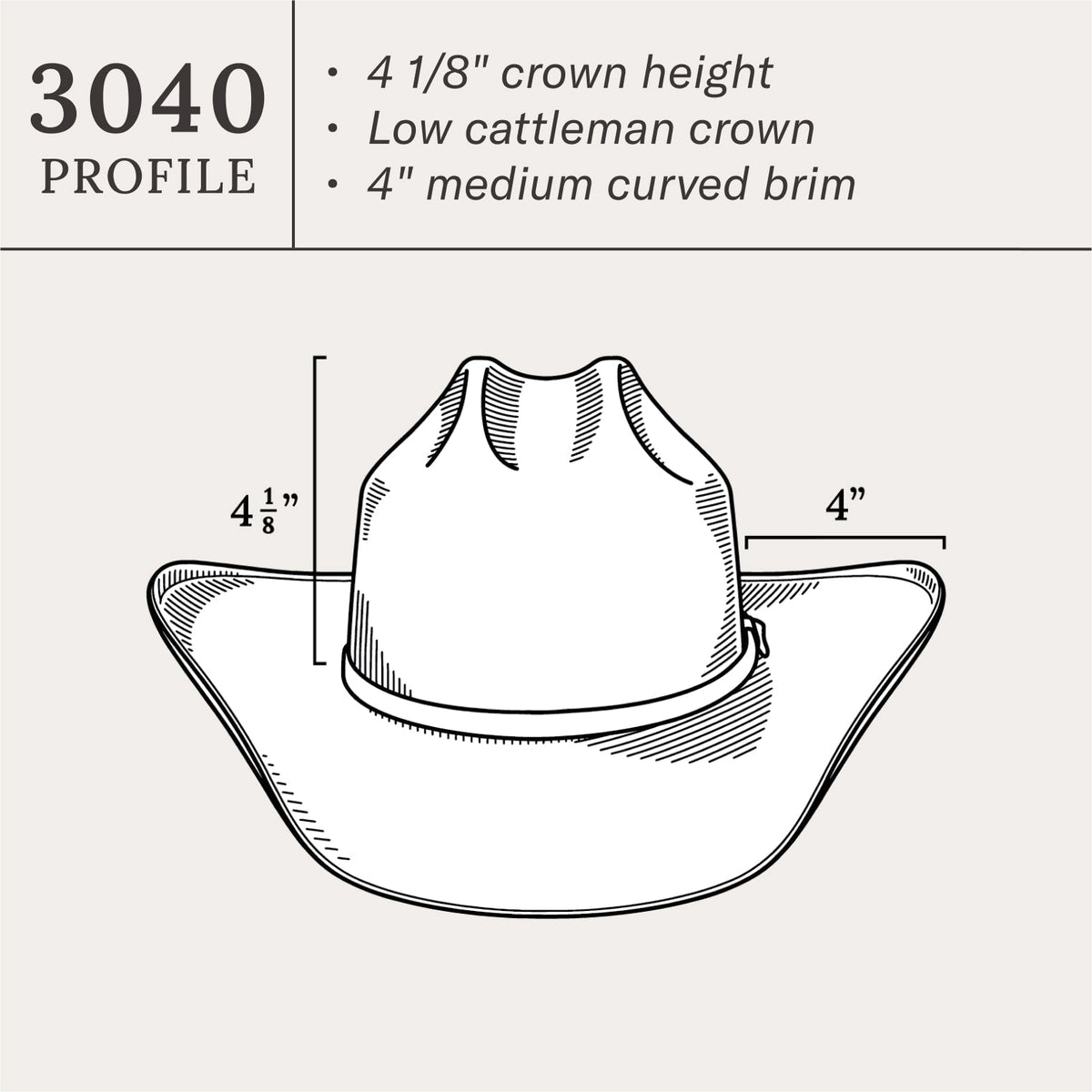 Alamo 8X Straw Cowboy Hat