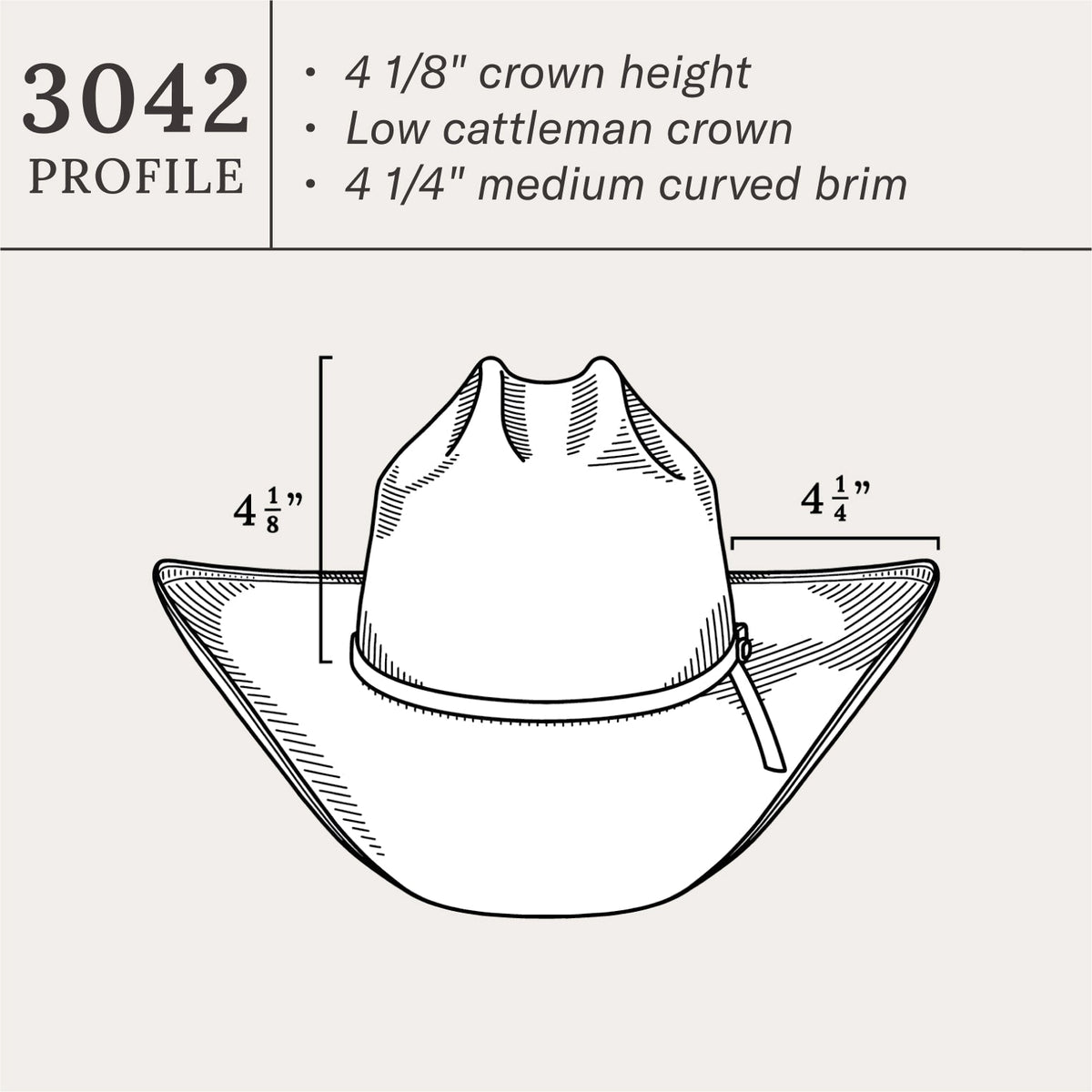 Classic 20X Straw Cowboy Hat