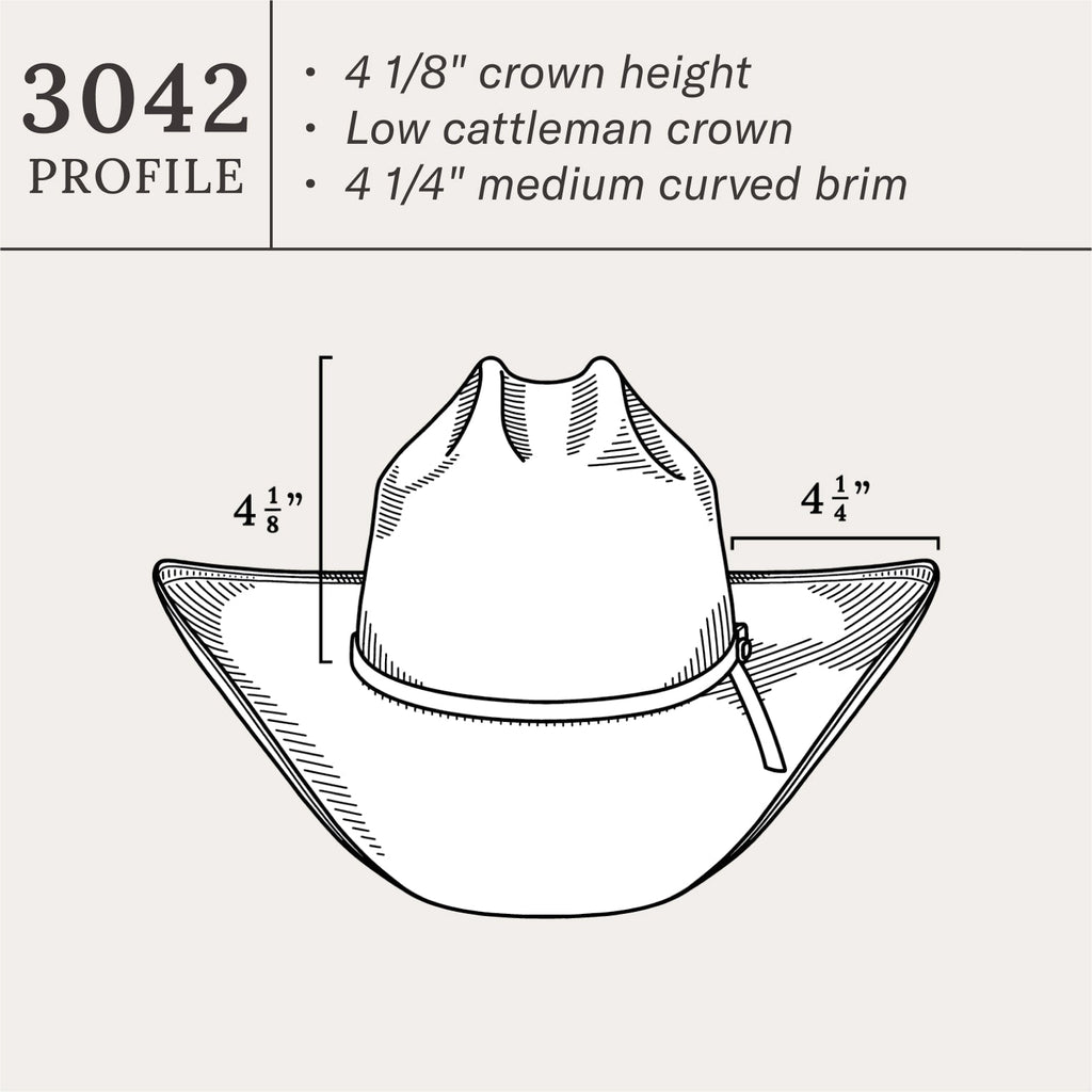 Lobo 10X Straw Cowboy Hat