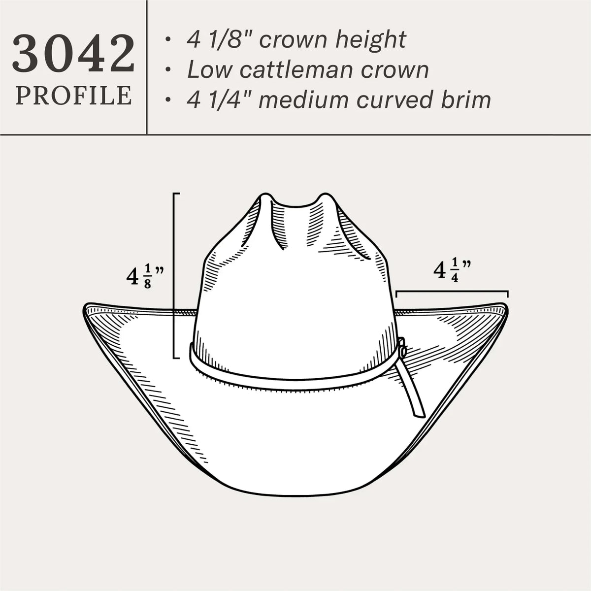 Coal Mine 10X Straw Cowboy Hat