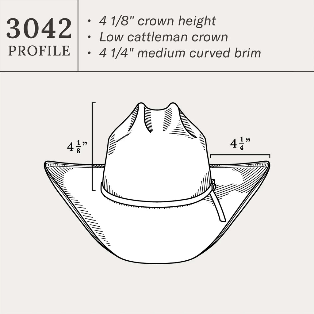 Kenton 10X Straw Cowboy Hat