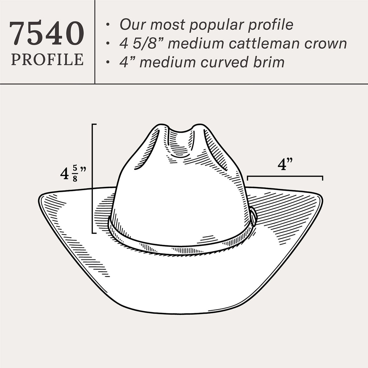 Shasta 10X Premier Cowboy Hat