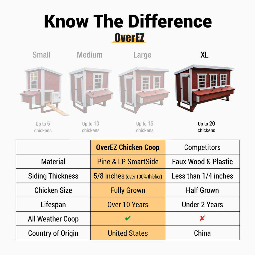 OverEZ XL Chicken Coop - Up To 20 Chickens