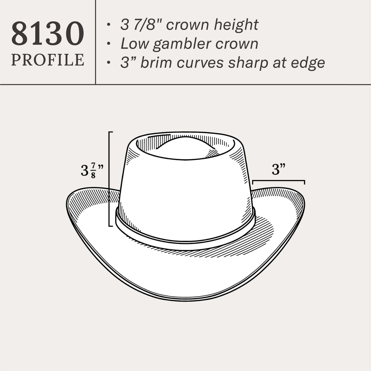Royal Flush 10X Straw Cowboy Hat