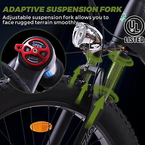 ECOTRIC Adult Electric Bike 26 x 4.0 in Fat Tires, 750W, 48V 13AH - Hammer