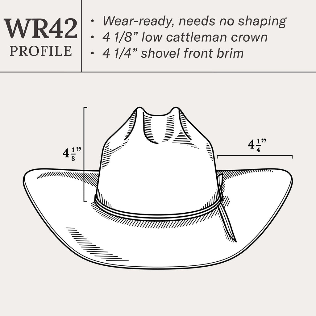 Canyon 20X Straw Cowboy Hat