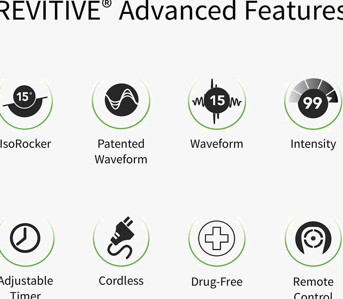 REVITIVE Advanced Circulation Booster
