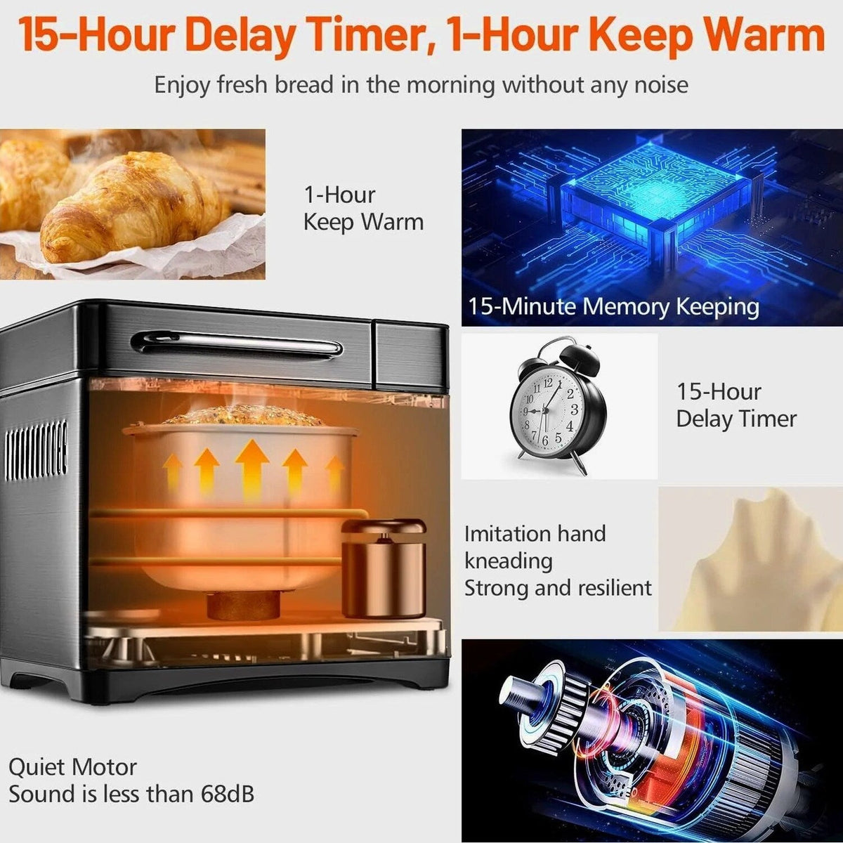 KBS 17-in-1 Stainless Steel Bread Machine, 710W, 2 lb - Dual Heaters