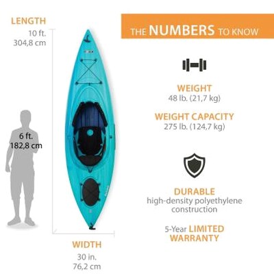 Lifetime Guster 100 Sit-In Kayak 2-Pack - 91007